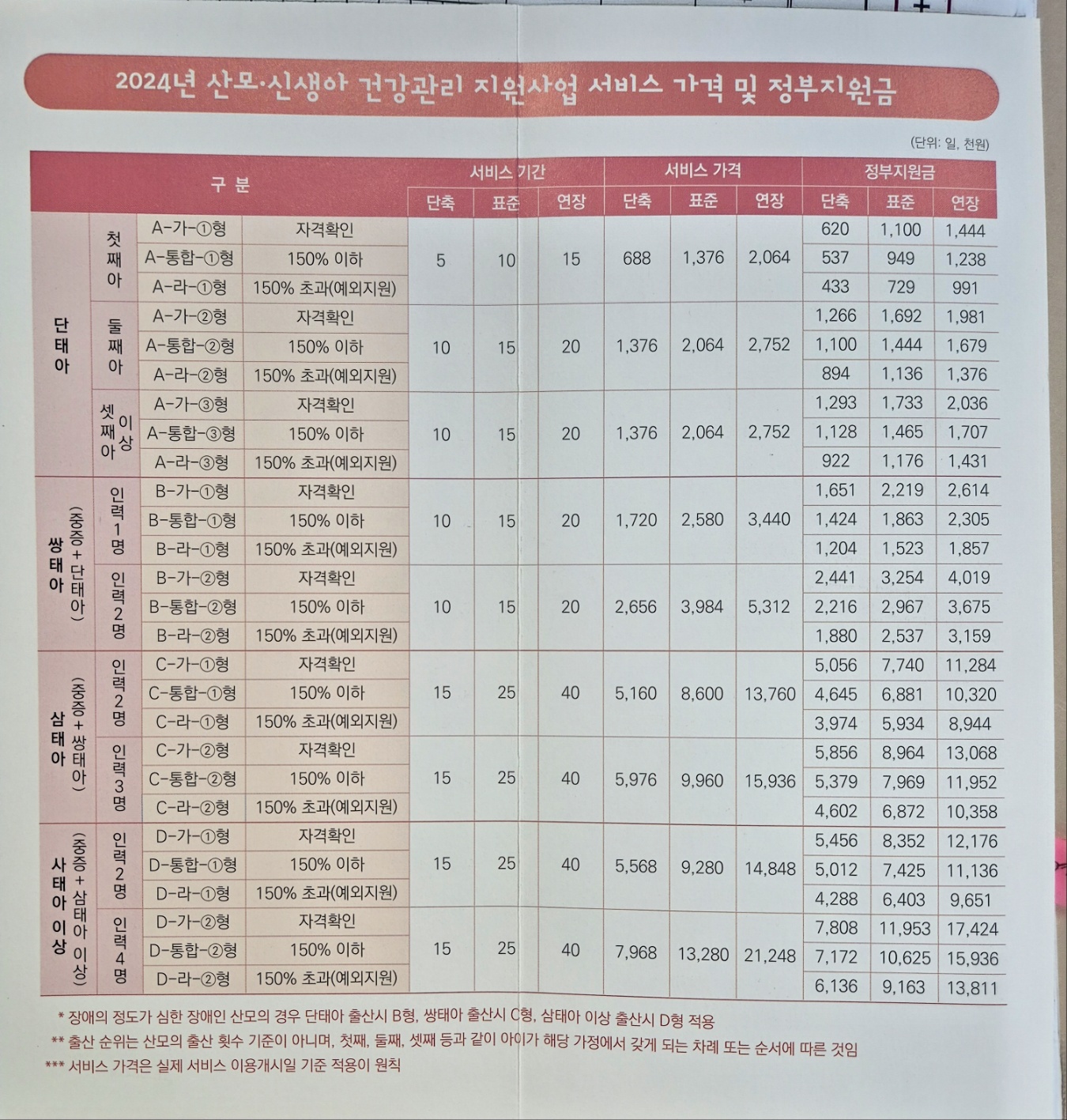 3554580856_Ms9ODgcx_026eefc157dc4d75f3705cfc2625809b0f46e920.jpg 이미지크게보기