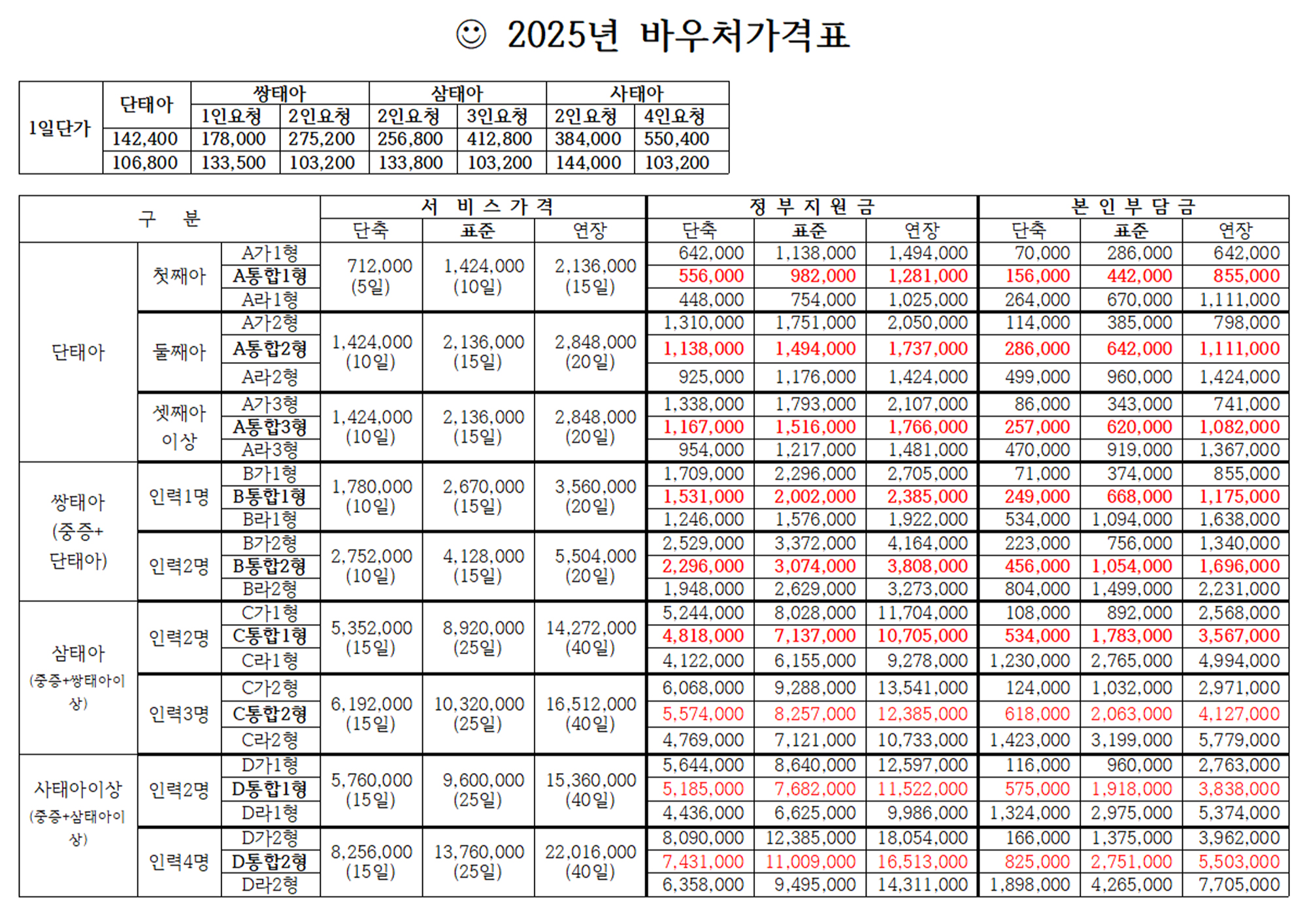 퀸스베베 산후케어__